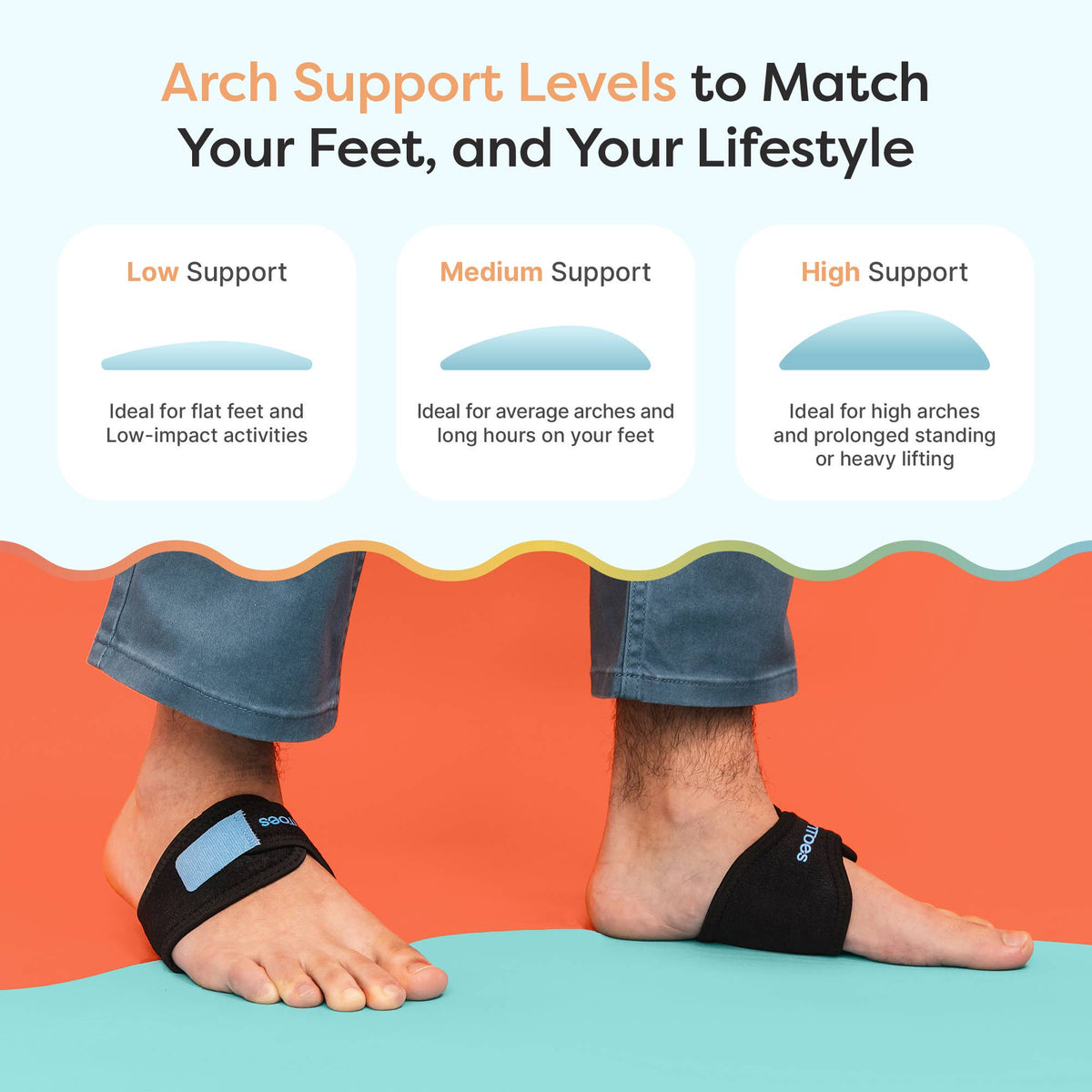Adjustable Arch Support Bands 