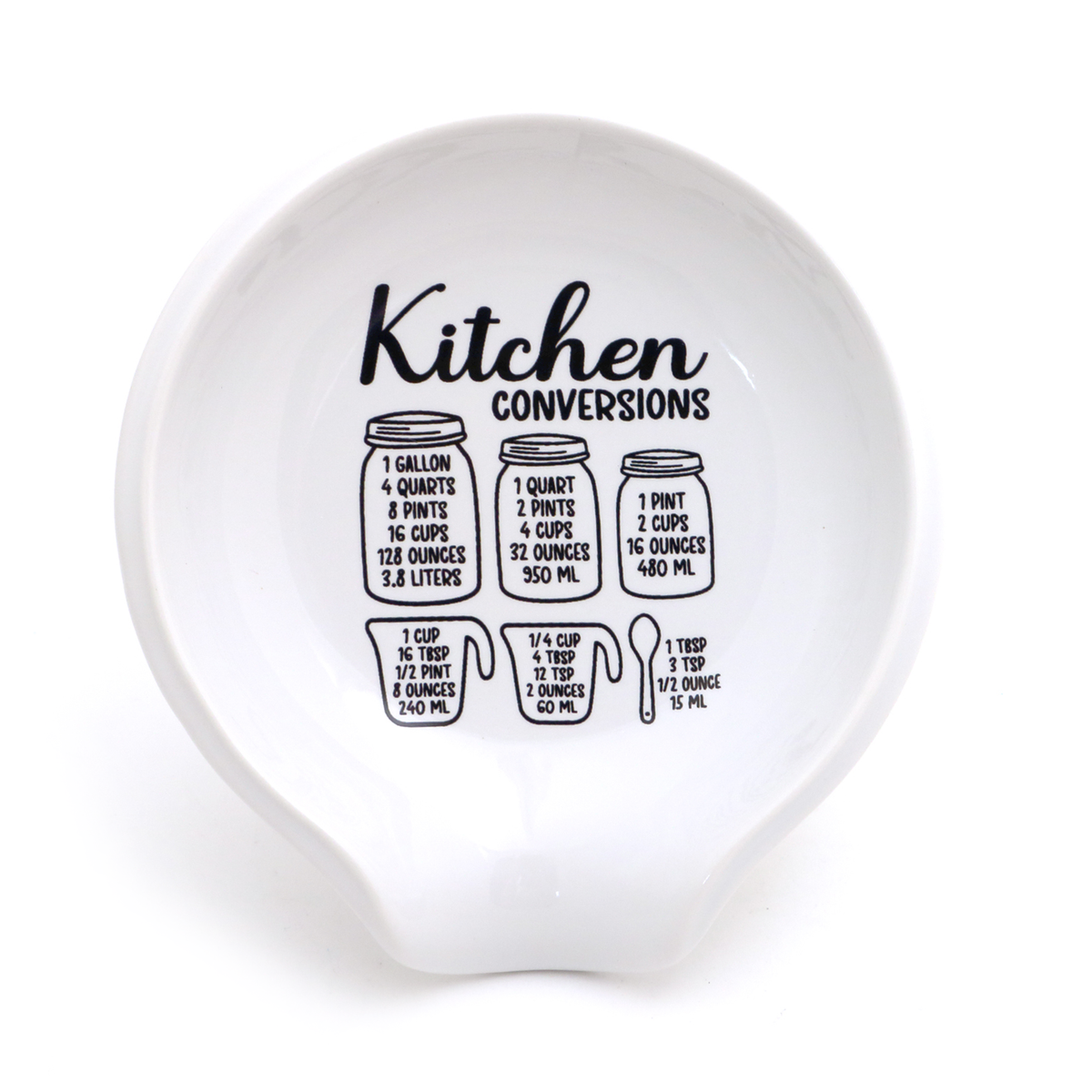 Kitchen Conversion Spoon Rest