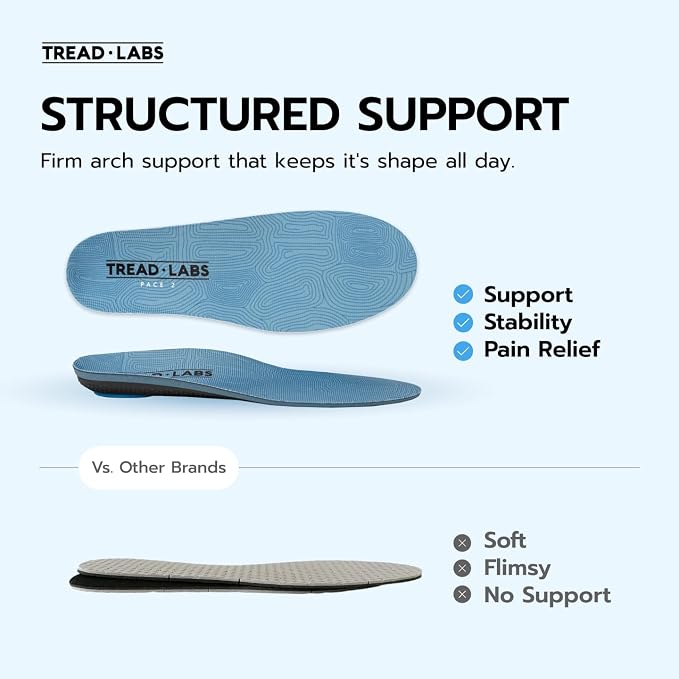 Insole- High Arch Pace SL (UniSex)