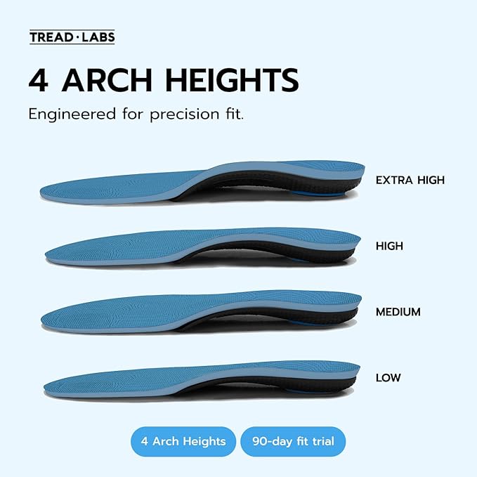 Insole- High Arch Pace SL (UniSex)