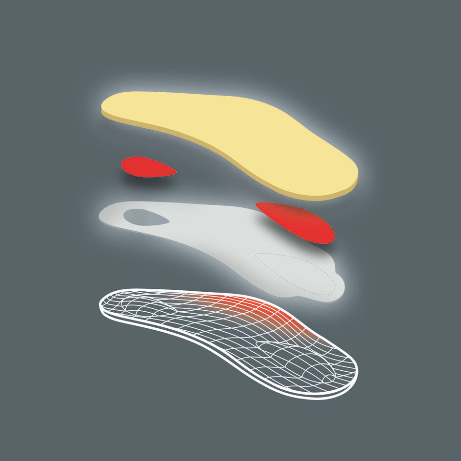 Viva Mini - Slim 3/4 Cowhide Orthotic Insole for Tight Shoes