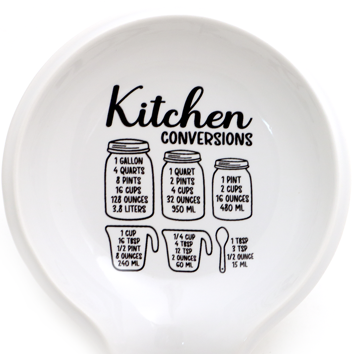 Kitchen Conversion Spoon Rest